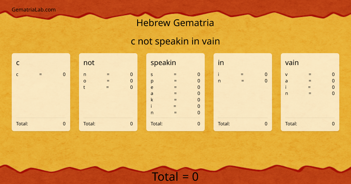 c not speakin in vain in hebrew Gematria